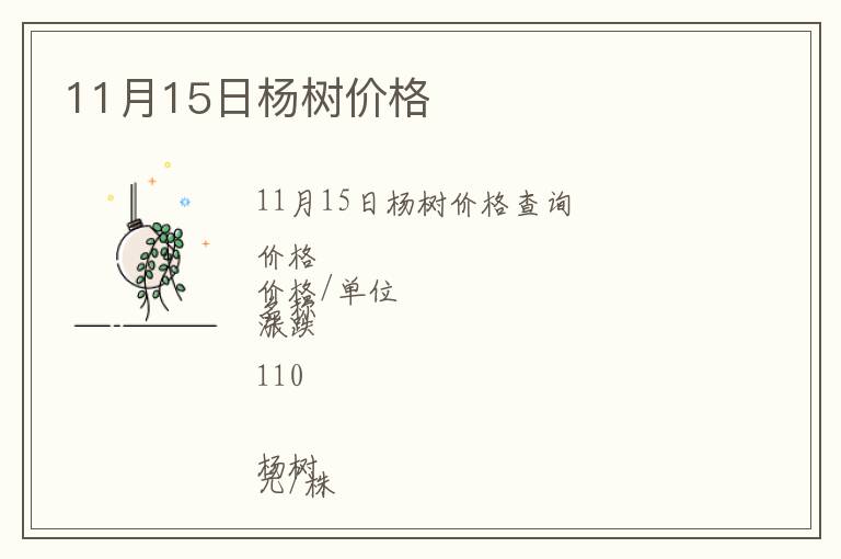 11月15日楊樹價(jià)格