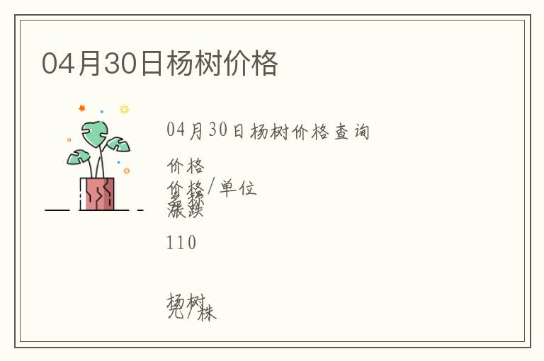 04月30日楊樹價格