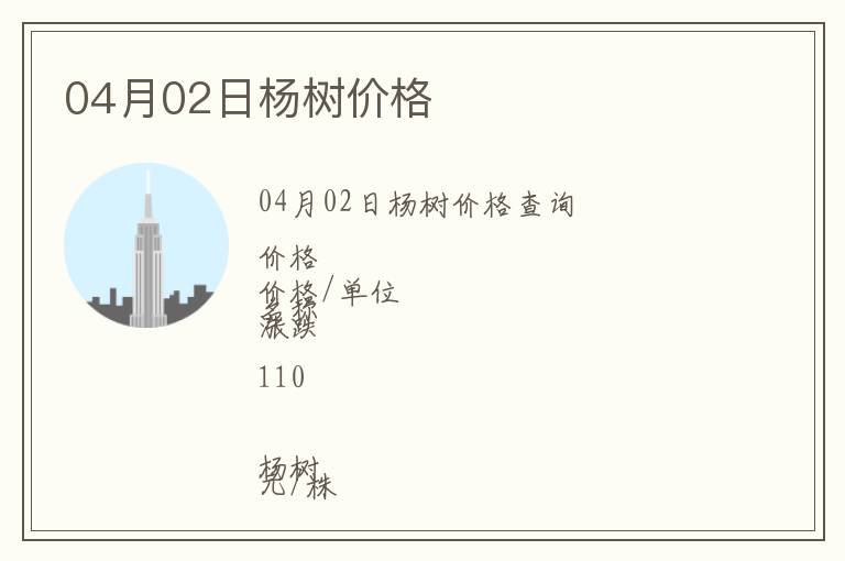 04月02日楊樹價格