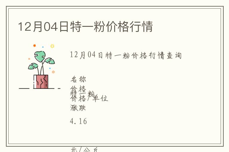 12月04日特一粉價(jià)格行情