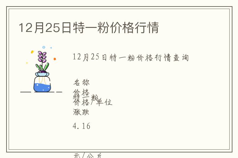 12月25日特一粉價格行情