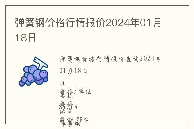 彈簧鋼價格行情報價2024年01月18日