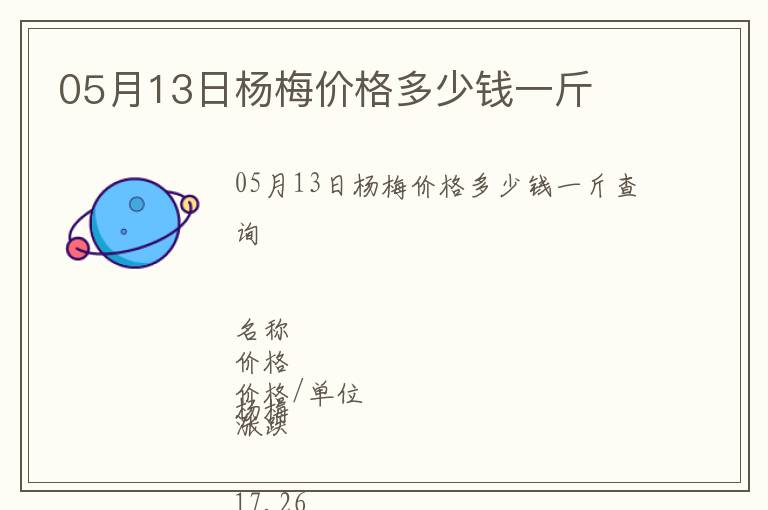 05月13日楊梅價格多少錢一斤