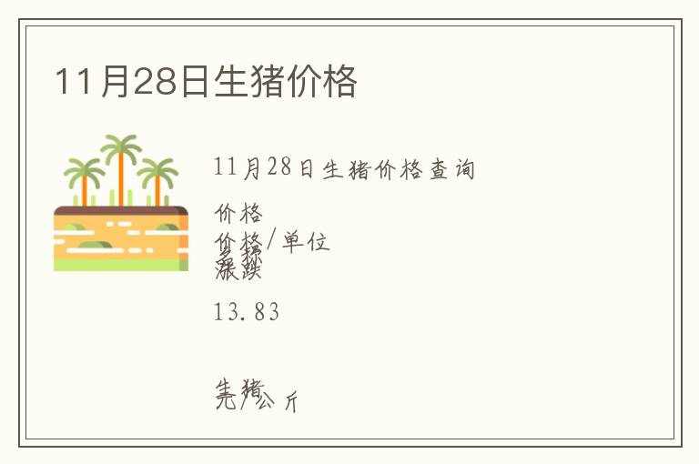 11月28日生豬價(jià)格