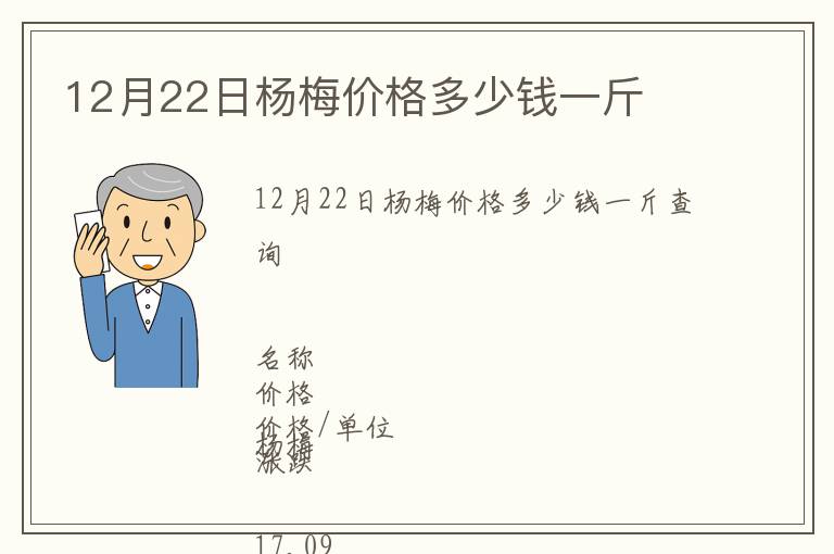 12月22日楊梅價(jià)格多少錢一斤
