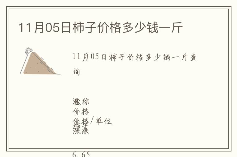11月05日柿子價格多少錢一斤