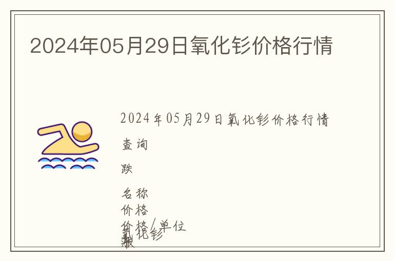 2024年05月29日氧化釤價格行情