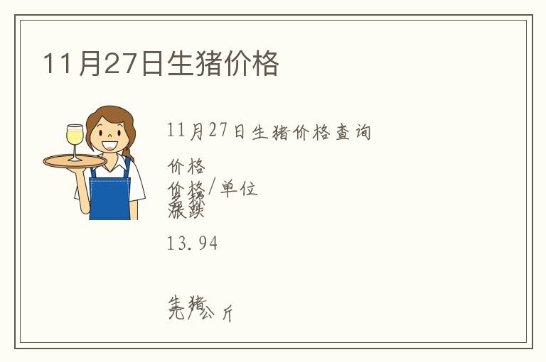 11月27日生豬價格