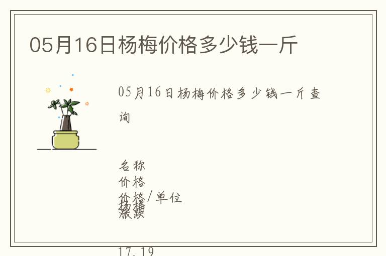 05月16日楊梅價(jià)格多少錢(qián)一斤