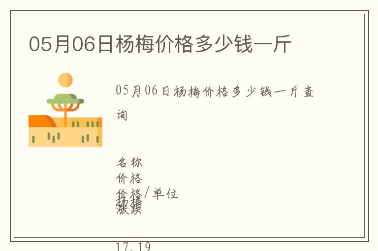 05月06日楊梅價格多少錢一斤