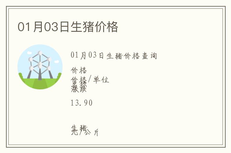 01月03日生豬價格