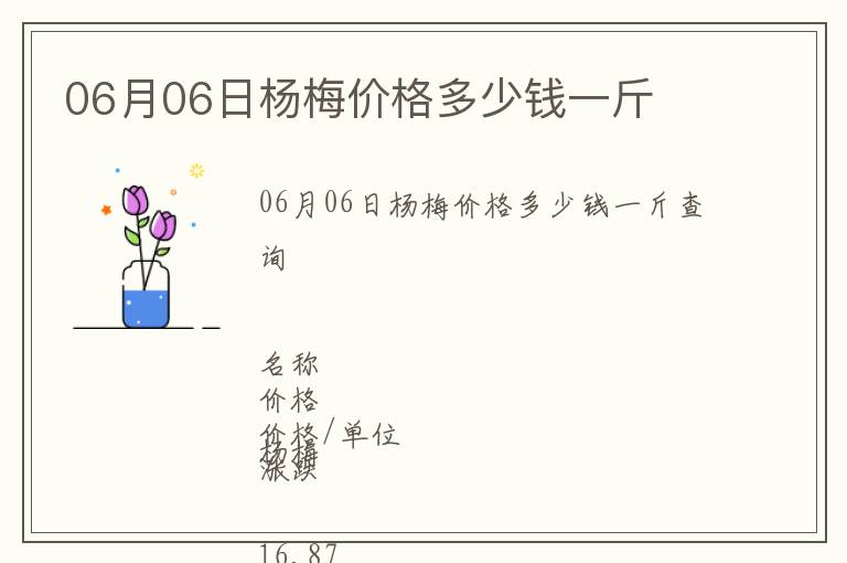 06月06日楊梅價格多少錢一斤