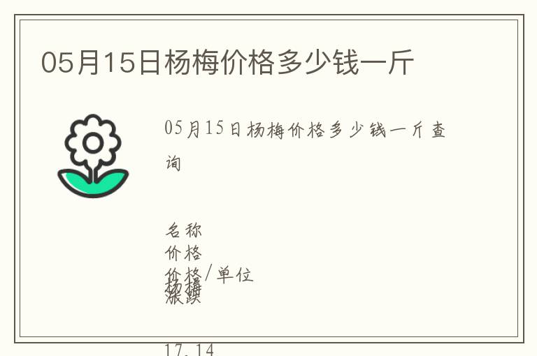 05月15日楊梅價格多少錢一斤