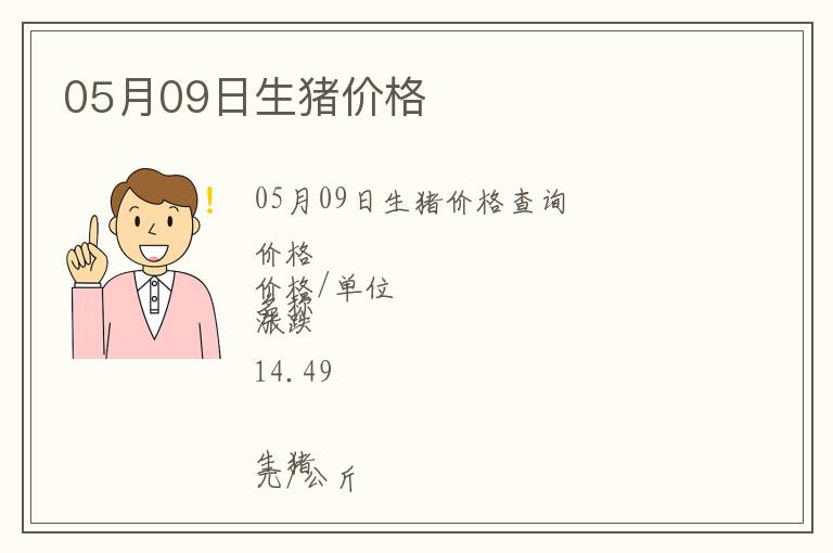 05月09日生豬價格