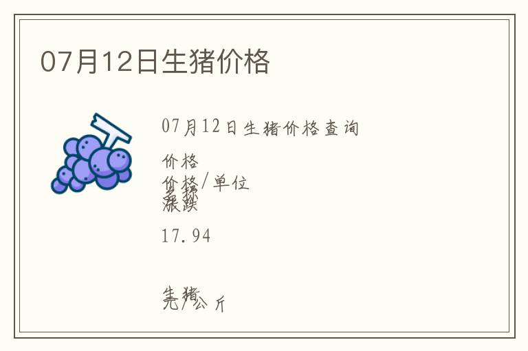 07月12日生豬價格