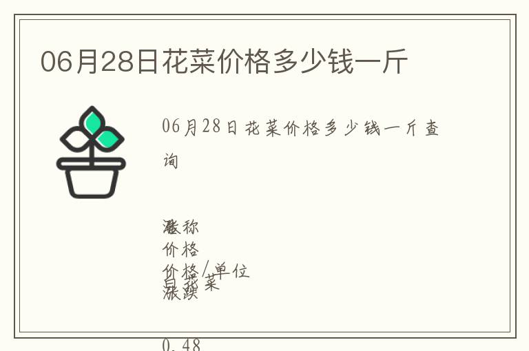 06月28日花菜價格多少錢一斤