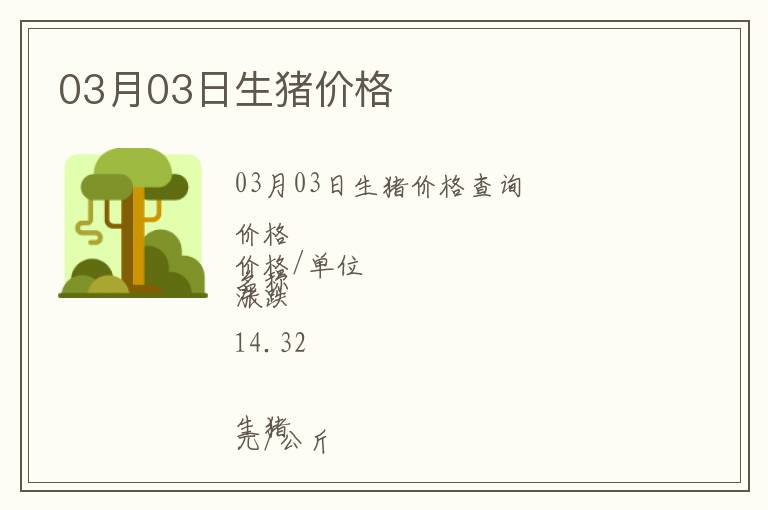 03月03日生豬價(jià)格