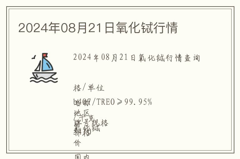 2024年08月21日氧化鋱行情