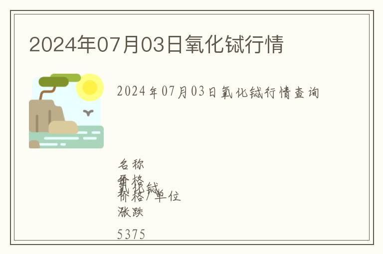 2024年07月03日氧化鋱行情