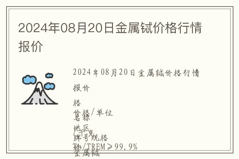 2024年08月20日金屬鋱價格行情報價
