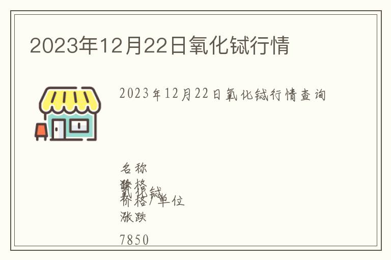 2023年12月22日氧化鋱行情
