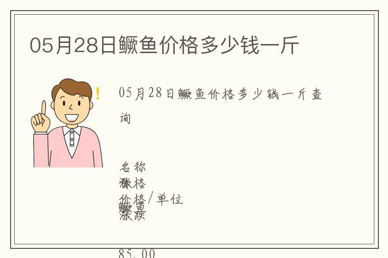 05月28日鱖魚價(jià)格多少錢一斤