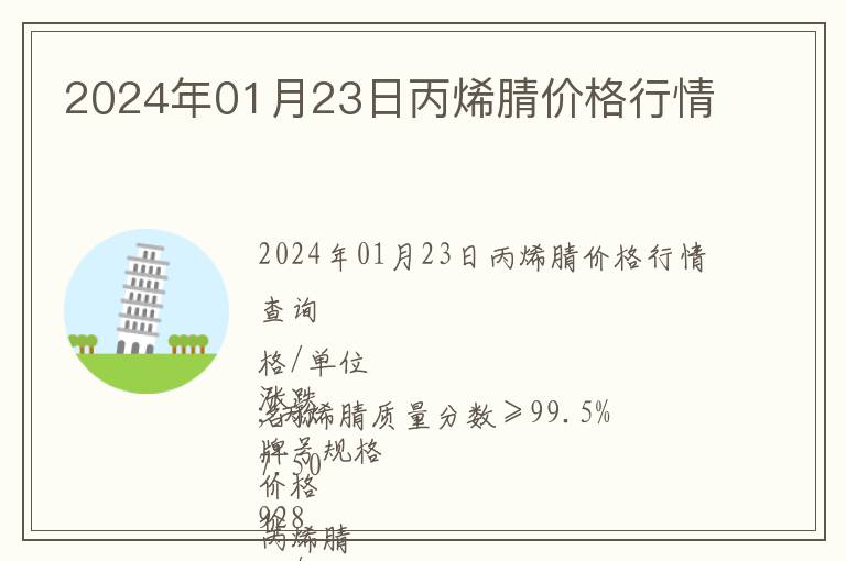 2024年01月23日丙烯腈價(jià)格行情