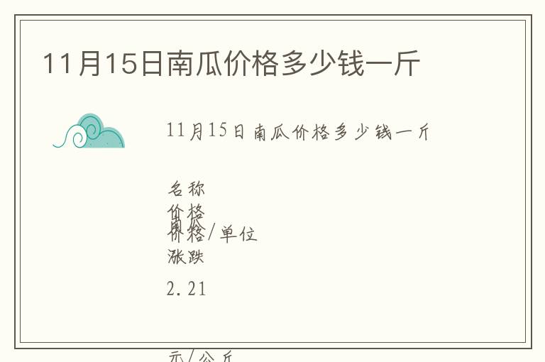 11月15日南瓜價格多少錢一斤