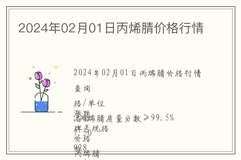 2024年02月01日丙烯腈價格行情