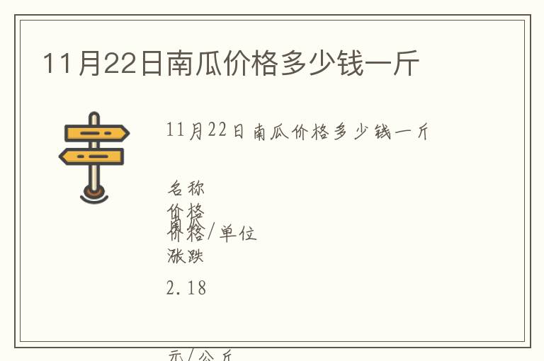 11月22日南瓜價格多少錢一斤