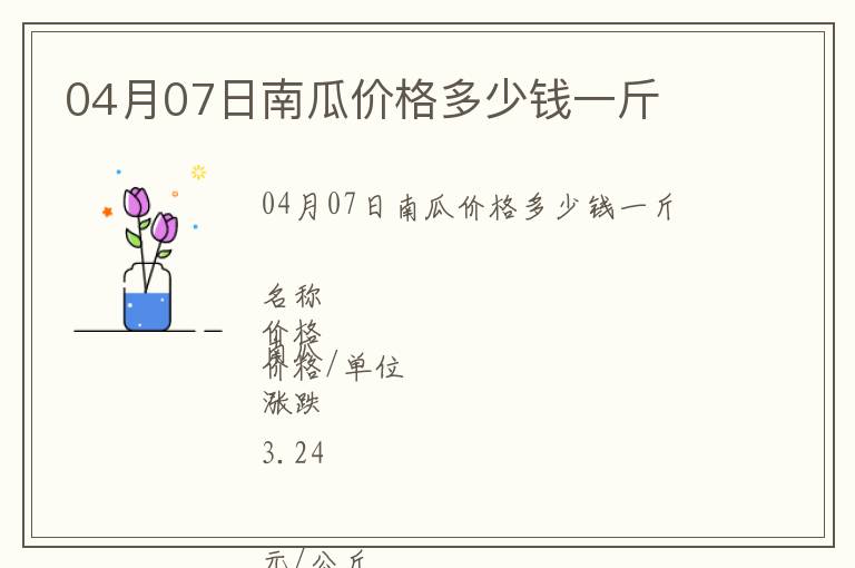 04月07日南瓜價(jià)格多少錢(qián)一斤