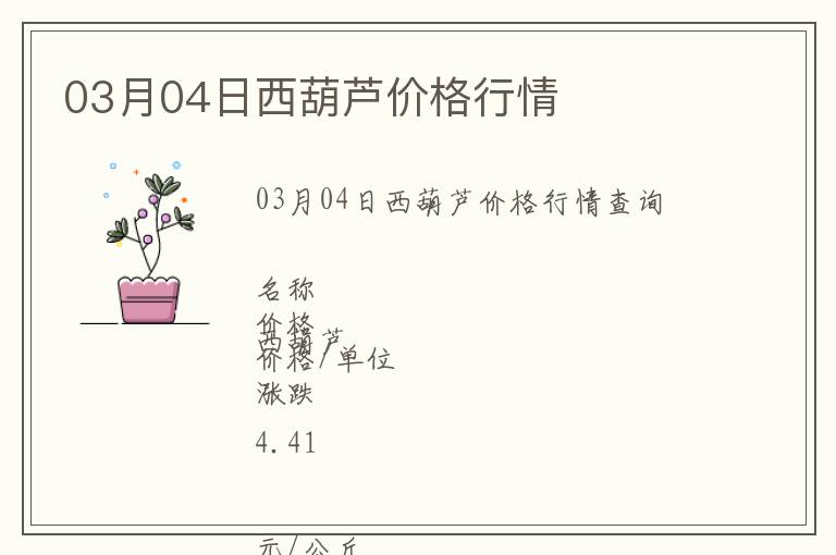 03月04日西葫蘆價格行情