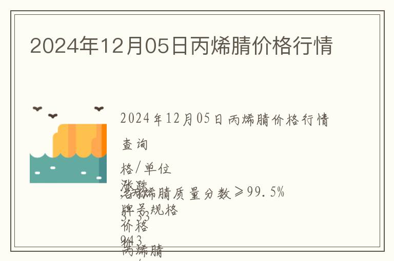 2024年12月05日丙烯腈價格行情