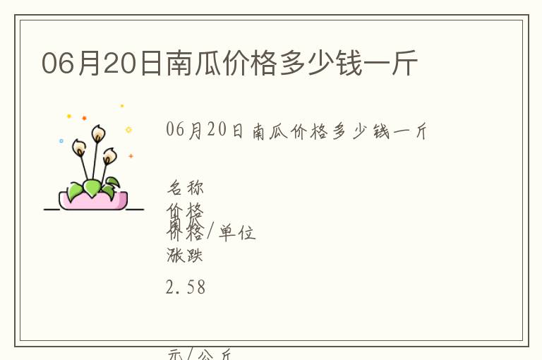 06月20日南瓜價格多少錢一斤