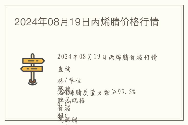 2024年08月19日丙烯腈價格行情
