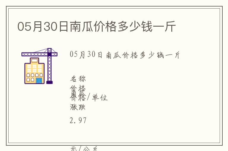 05月30日南瓜價格多少錢一斤