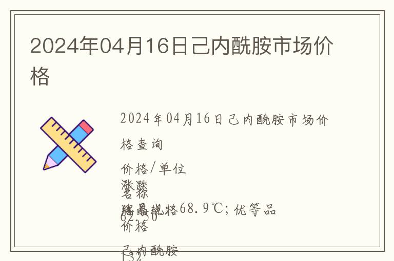 2024年04月16日己內(nèi)酰胺市場(chǎng)價(jià)格
