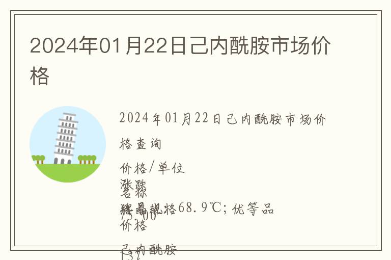 2024年01月22日己內(nèi)酰胺市場(chǎng)價(jià)格