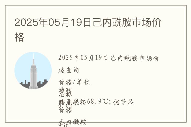 2025年05月19日己內(nèi)酰胺市場(chǎng)價(jià)格