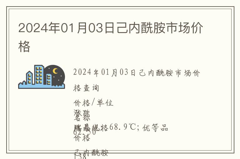 2024年01月03日己內(nèi)酰胺市場價格