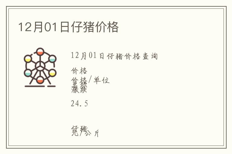 12月01日仔豬價格