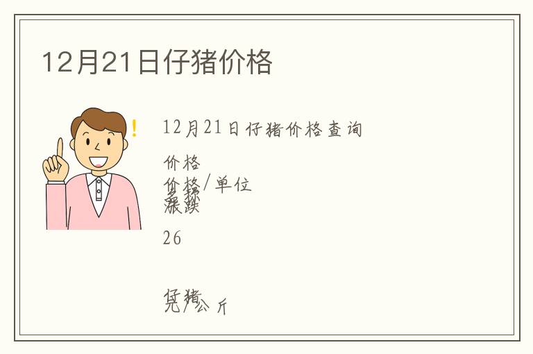 12月21日仔豬價(jià)格