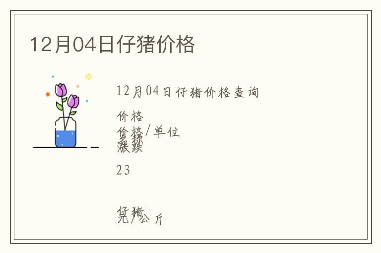 12月04日仔豬價格