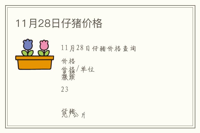 11月28日仔豬價格