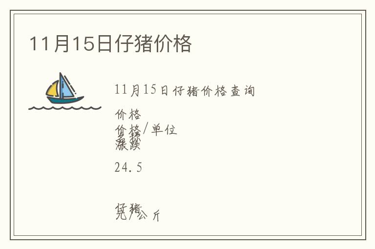 11月15日仔豬價格