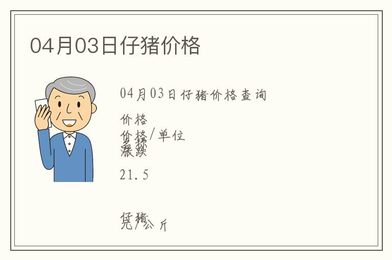 04月03日仔豬價格