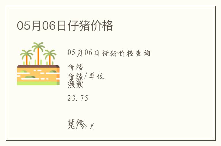 05月06日仔豬價格