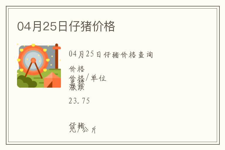 04月25日仔豬價格
