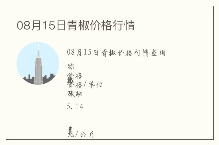 08月15日青椒價格行情
