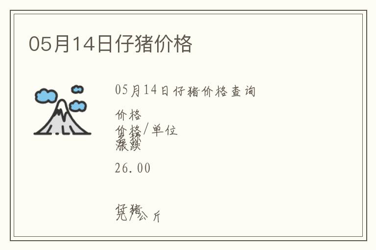 05月14日仔豬價格